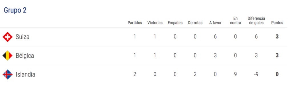 Liga de Naciones