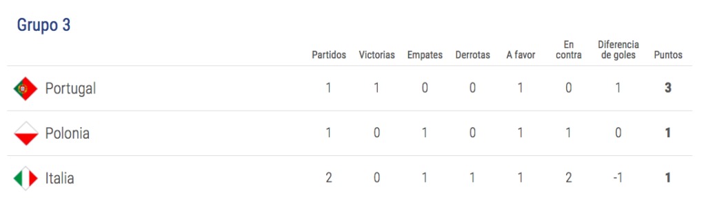 Liga de Naciones