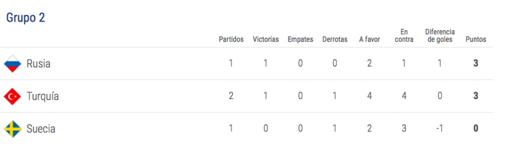 Liga de Naciones