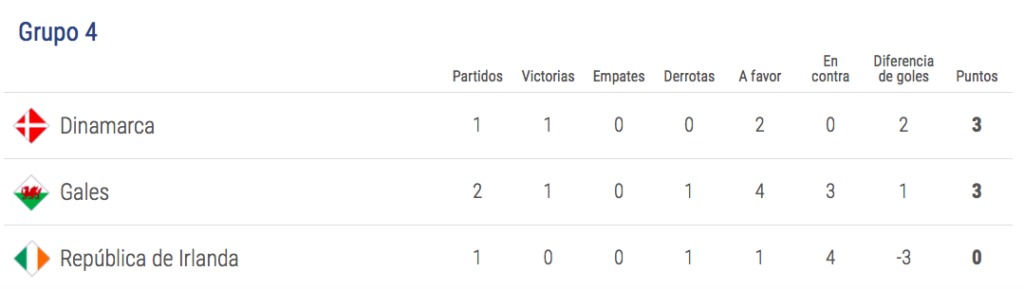 Liga de Naciones