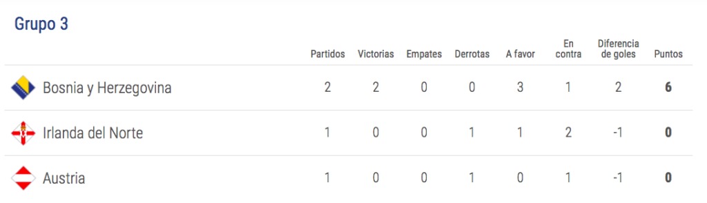 Liga de Naciones