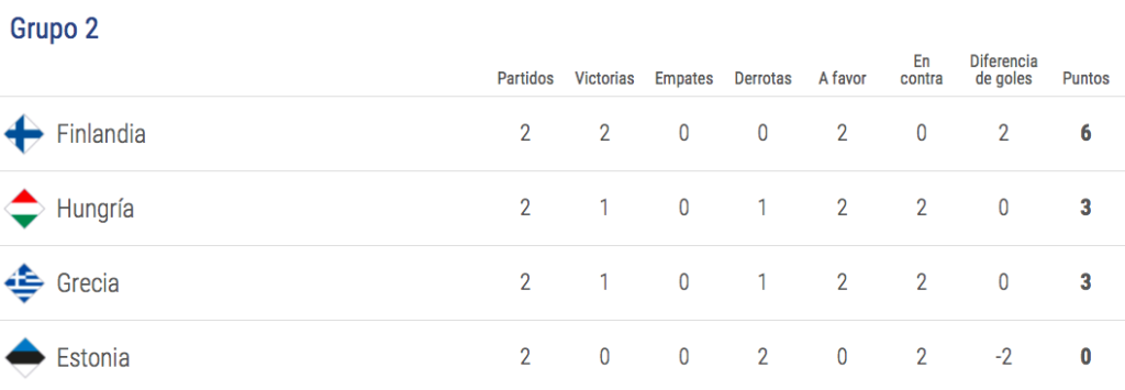 Liga de Naciones