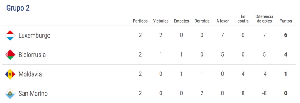 Liga de Naciones