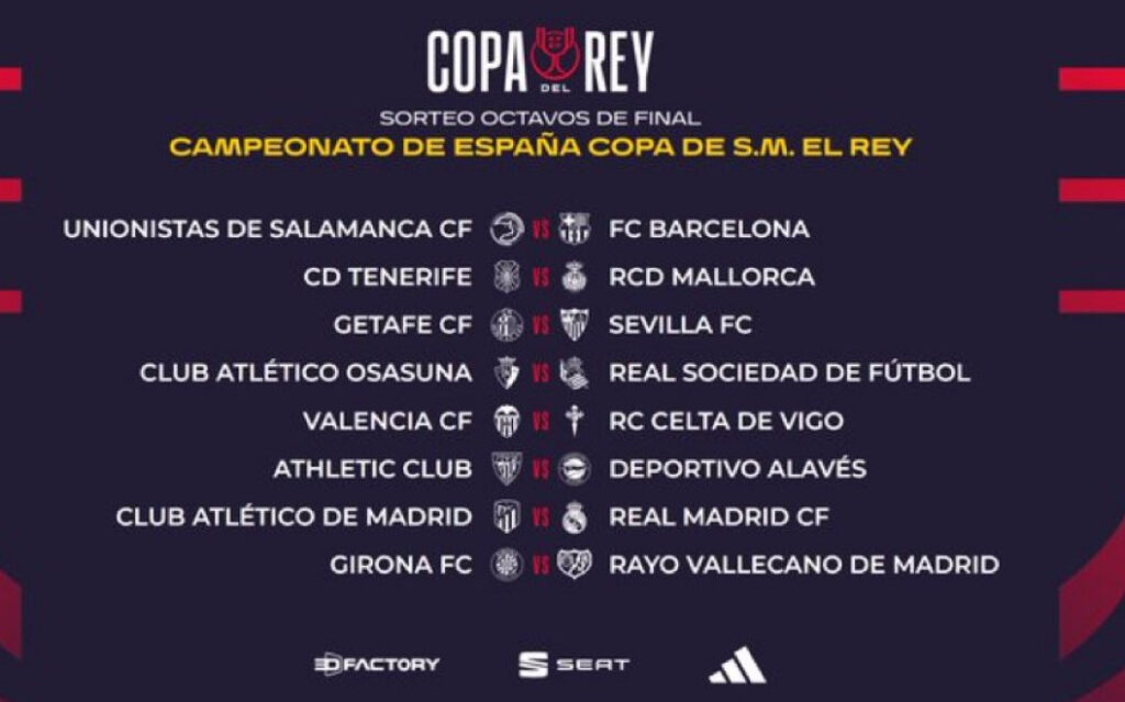 Definidos los Octavos de Final de la Copa del Rey